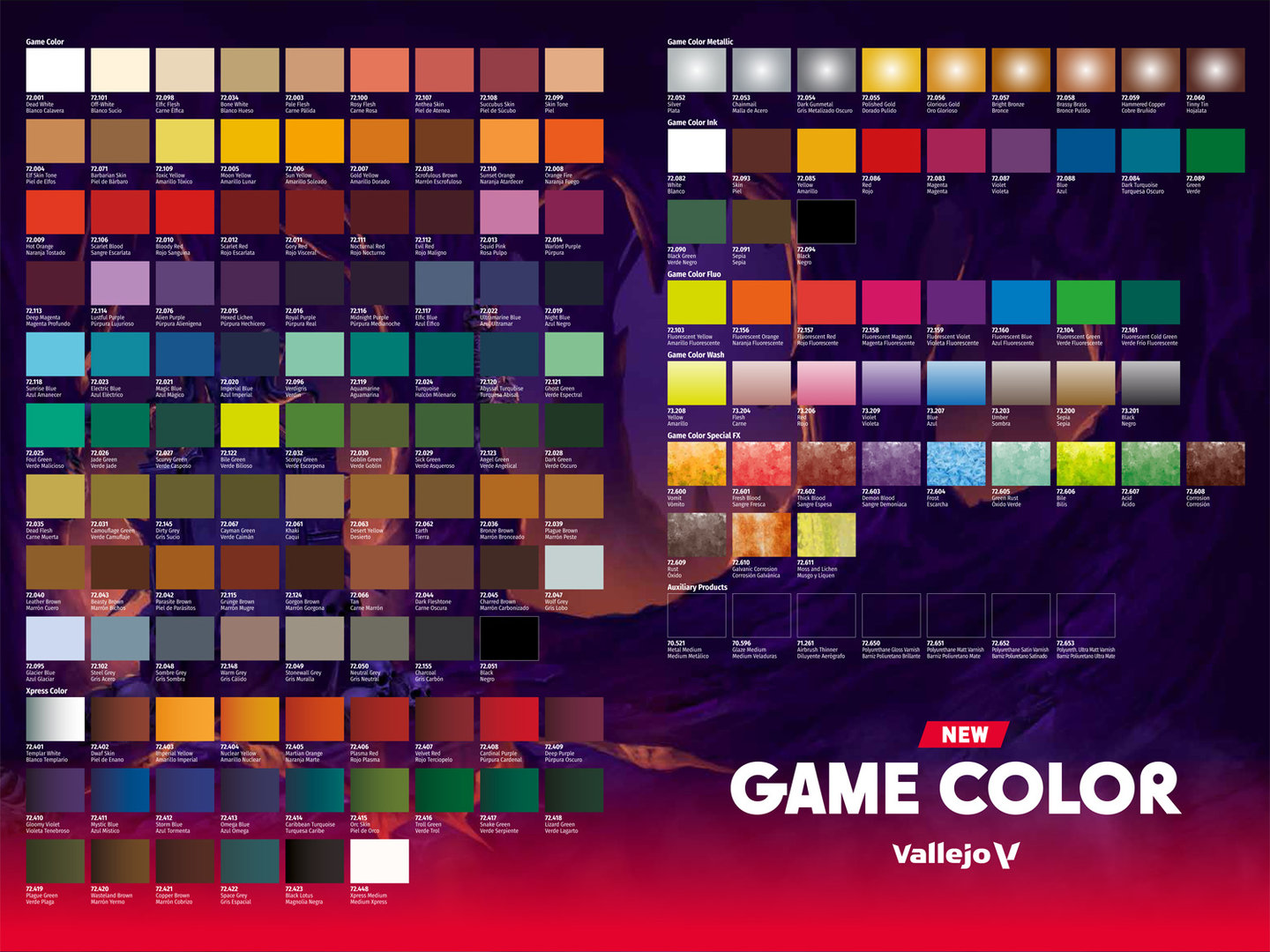 Vallejo CC266 Color Chart: Game Color & Xpress Color